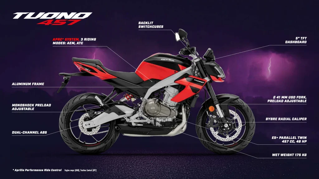 Aprilia Extends Warranty on RS 457 & Tuono 457 For Free -Details 2 TUONO 457 side