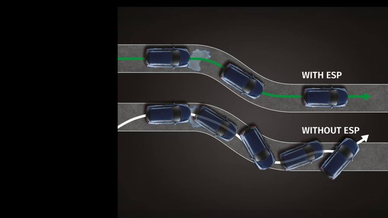 baleno electronic stability program esp safety