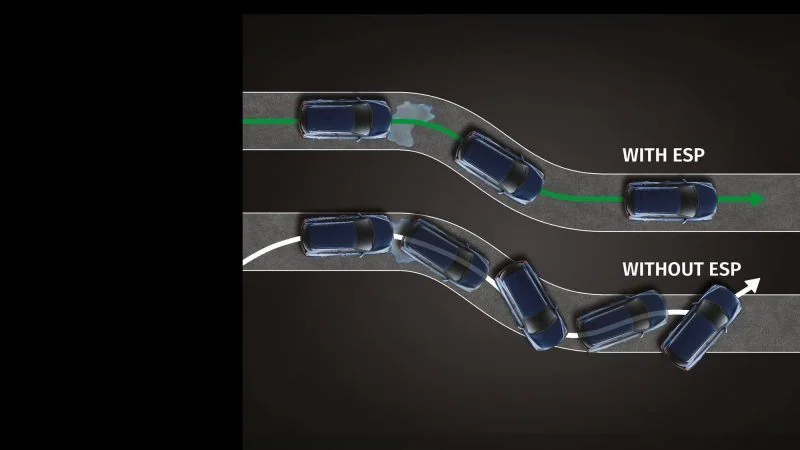 fronx electronic stability program esp safety