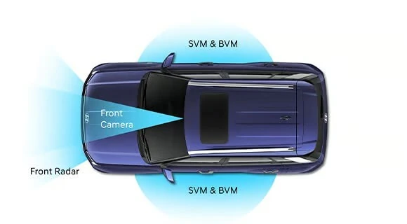 hyundai venue india advanced safety driver assist