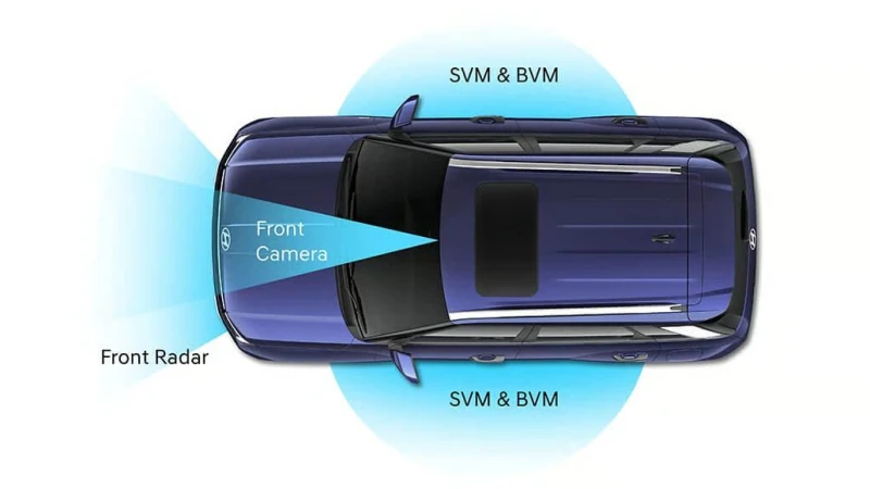 hyundai venue india smartsense adas safety technology