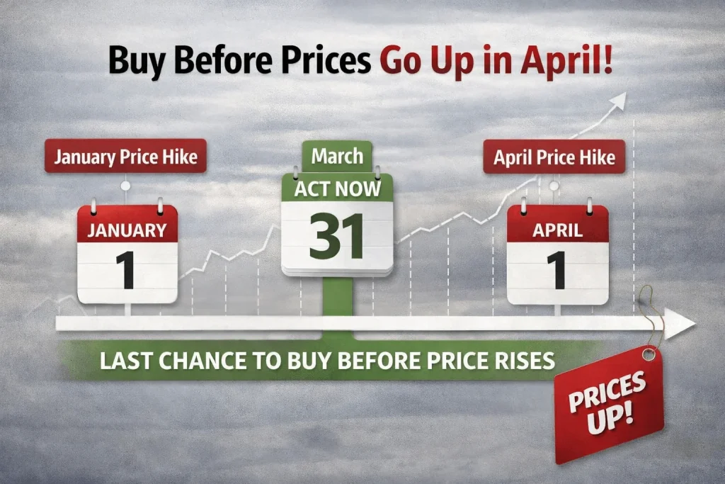 car price hike timeline india