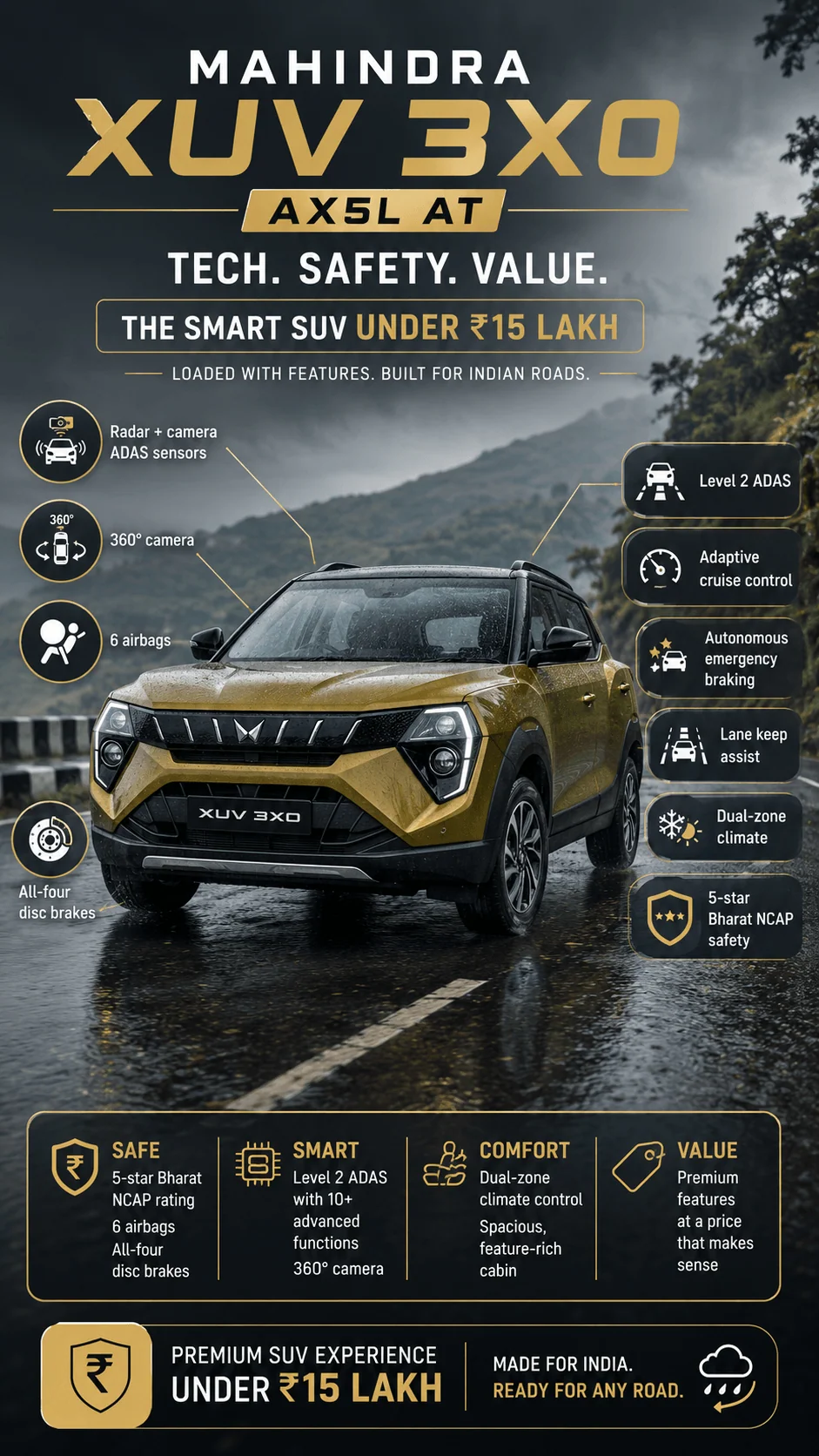 best suv under 15 lakhs xuv 3xo adas motomotar.com best suv under 15 lakhs xuv 3xo adas motomotar.com