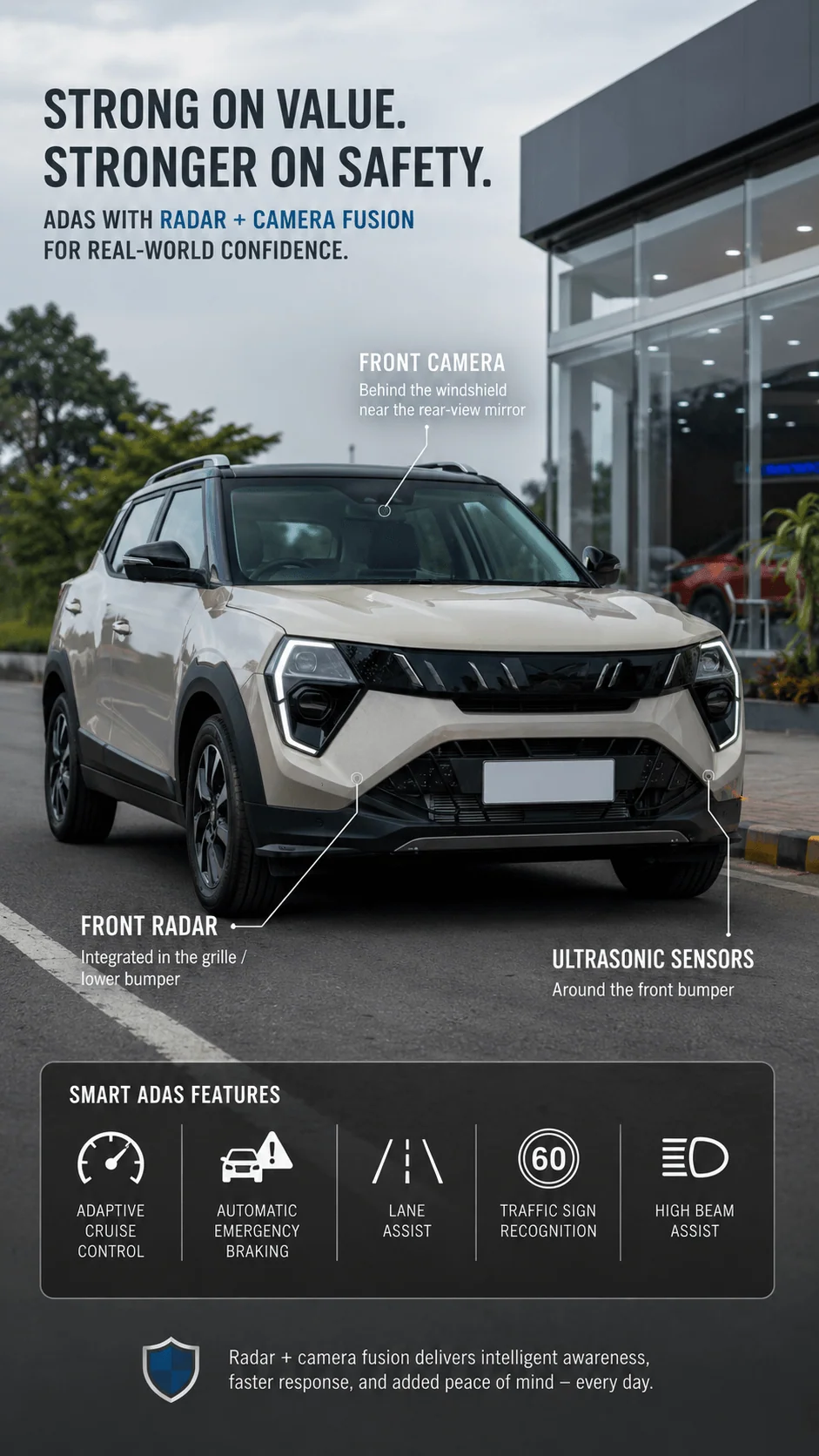 mahindra xuv 3xo adas india