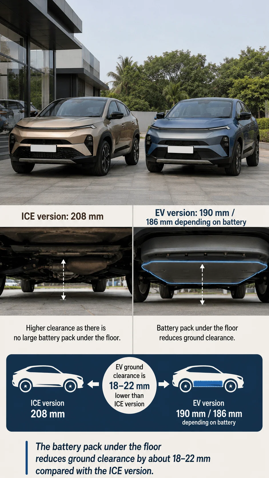 tata curvv ice vs ev ground clearance motomotar.com